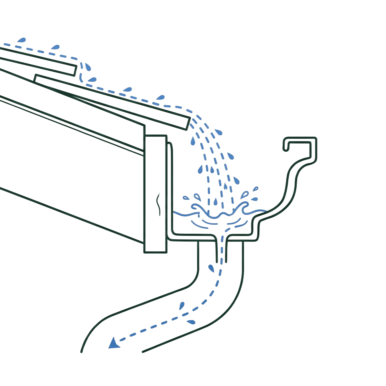 Line drawing of water flowing cleanly through a gutter and down a downspout